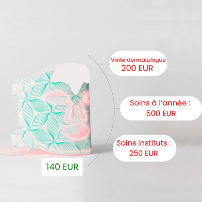 Masque LED Confort+